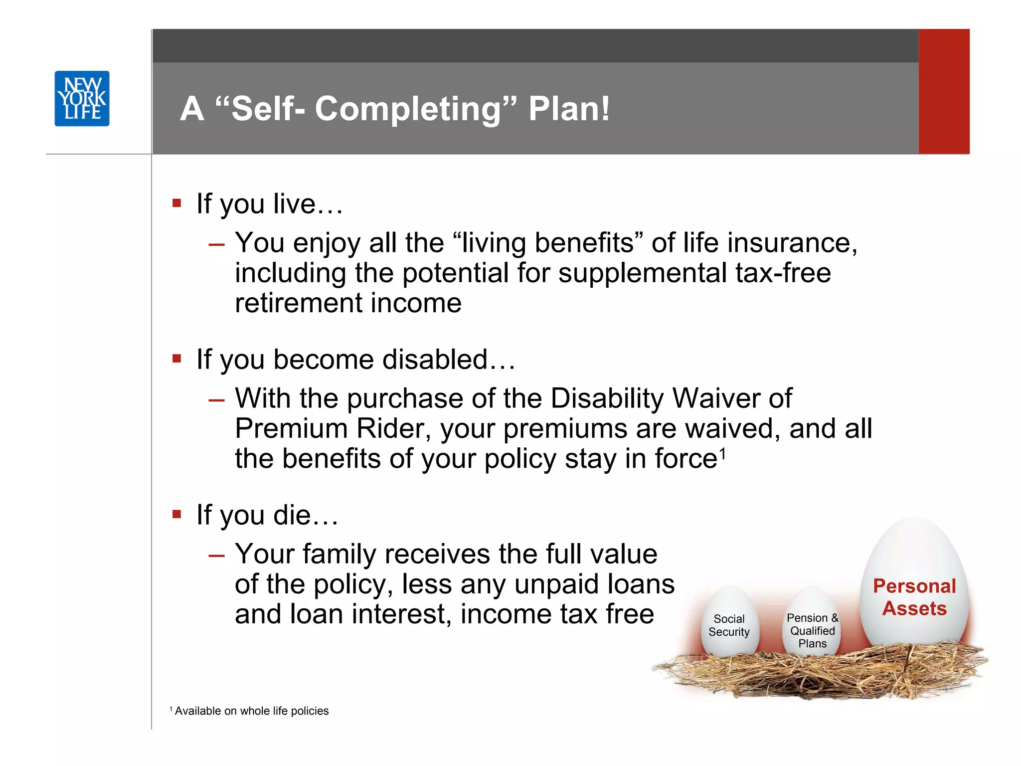 A “Self- Completing” Plan! If you live… You enjoy all the “living benefits” of life insurance, including the potential for supplemental tax-free retirement income If you become disabled… With the purchase of the Disability Waiver of Premium Rider, your premiums are waived, and all the benefits of your policy stay in force 1 If you die… Your family receives the full value  of the policy, less any unpaid loans  and loan interest, income tax free  1  Available on whole life policies Social Security Pension & Qualified Plans Personal Assets 