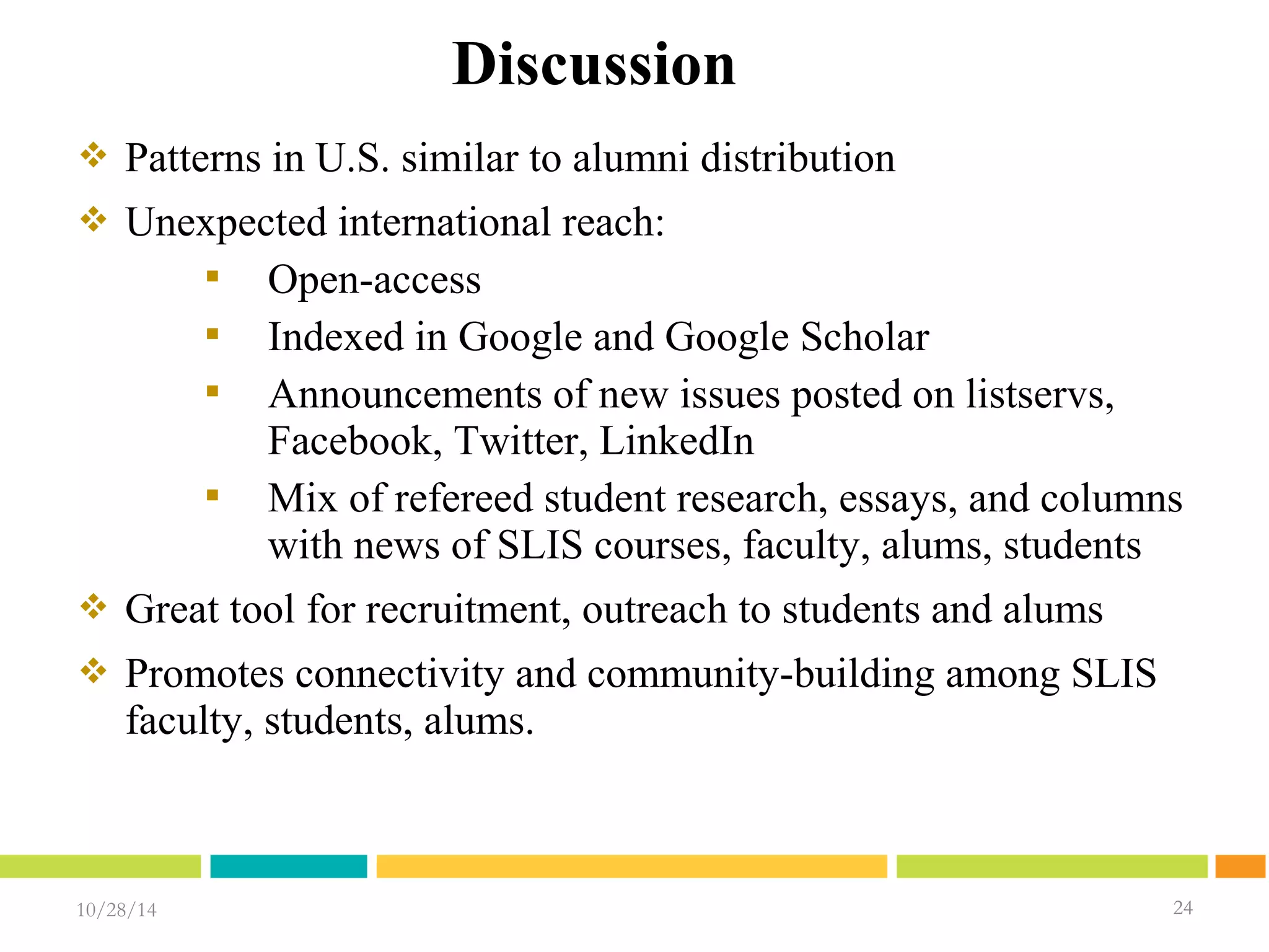 10/28/14 2244 
24 
Discussion 
 Patterns in U.S. similar to alumni distribution 
 Unexpected international reach: 
 Open-access 
 Indexed in Google and Google Scholar 
 Announcements of new issues posted on listservs, 
Facebook, Twitter, LinkedIn 
 Mix of refereed student research, essays, and columns 
with news of SLIS courses, faculty, alums, students 
 Great tool for recruitment, outreach to students and alums 
 Promotes connectivity and community-building among SLIS 
faculty, students, alums. 
 