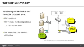 10CONFIDENTIAL
Streaming on hardware and
network protocol level
• UDP multicast
• TCP reliable multicast protocols
– Cisco PGM and others
• The most effective network
utilization
TCP/UDP MULTICAST
http://www.java67.com/2016/09/difference-between-tcp-and-udp-in-java.html
 