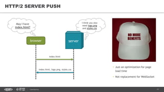 17CONFIDENTIAL
HTTP/2 SERVER PUSH
serverbrowser
index.html
index.html, logo.png, styles.css
I think you also
need logo.png
and styles.css
May I have
index.html?
• Just an optimization for page
load time
• Not replacement for WebSocket
 