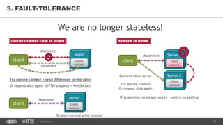24CONFIDENTIAL
3. FAULT-TOLERANCE
CLIENT/CONNECTION IS DOWN SERVER IS DOWN
server
client
disconnect
reconnect
client
context
server
client
heartbeat
Session/context alive timeout
client
context
Try restore context + send difference (preferable)
Or request data again (HTTP/snapshot + WebSocket)
Server 1
client
Server 2
disconnect
Connect other server
Try restore context
Or request data again
client
context
client
context
If streaming no longer works - switch to polling
We are no longer stateless!
 
