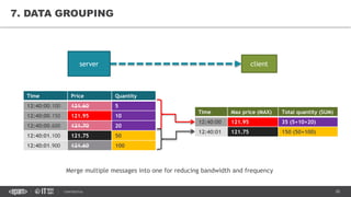 28CONFIDENTIAL
7. DATA GROUPING
Time Price Quantity
12:40:00.100 121.60 5
12:40:00.150 121.95 10
12:40:00.600 121.70 20
12:40:01.100 121.75 50
12:40:01.900 121.60 100
Time Max price (MAX) Total quantity (SUM)
12:40:00 121.95 35 (5+10+20)
12:40:01 121.75 150 (50+100)
Merge multiple messages into one for reducing bandwidth and frequency
clientserver
 