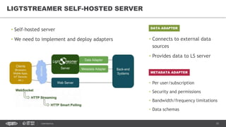 33CONFIDENTIAL
• Connects to external data
sources
• Provides data to LS server
• Per user/subscription
• Security and permissions
• Bandwidth/frequency limitations
• Data schemas
LIGTSTREAMER SELF-HOSTED SERVER
DATA ADAPTER
METADATA ADAPTER
• Self-hosted server
• We need to implement and deploy adapters
 