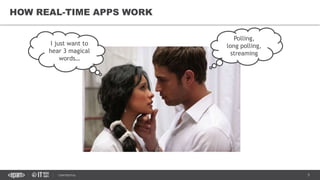 5CONFIDENTIAL
Polling,
long polling,
streaming
I just want to
hear 3 magical
words…
HOW REAL-TIME APPS WORK
 