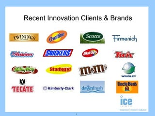 Recent Innovation Clients & Brands 1 