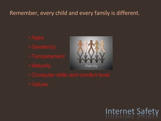 Remember, every child and every family is different. Ages Gender(s) Temperament Maturity Computer skills and comfort level Values 