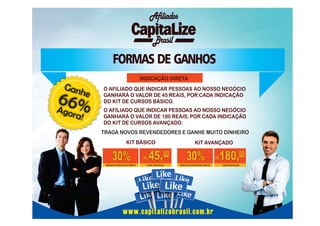 Apresentação Capitalize Brasil 