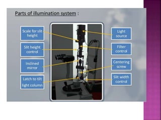 Slit Lamp Function Slit lamp | PPTX