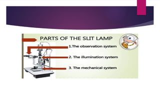 Slit Slide Slit Lamp Biomicroscopy: Principles, Components, Illumination ...
