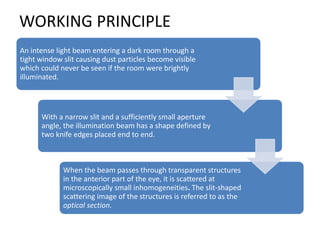 WORKING PRINCIPLE
An intense light beam entering a dark room through a
tight window slit causing dust particles become visible
which could never be seen if the room were brightly
illuminated.
With a narrow slit and a sufficiently small aperture
angle, the illumination beam has a shape defined by
two knife edges placed end to end.
When the beam passes through transparent structures
in the anterior part of the eye, it is scattered at
microscopically small inhomogeneities. The slit-shaped
scattering image of the structures is referred to as the
optical section.
 