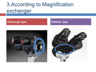 3.According to Magnification
exchanger
Grenough type Galilean type
 