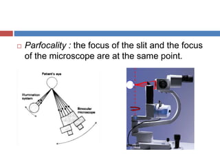  Parfocality : the focus of the slit and the focus
of the microscope are at the same point.
 