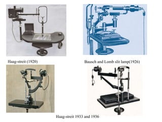 Haag-streit (1920) Bausch and Lomb slit lamp(1926)
Haag-streit 1933 and 1936
 