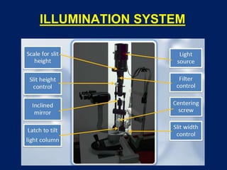 Slit Slide Slit lamp biomicroscopy | PPT