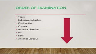 SLIT LAMP BIOMICROSCOPY EXAMINATION.pptx