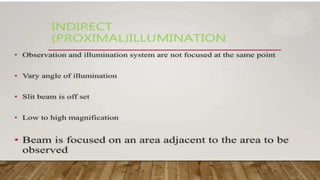 SLIT LAMP BIOMICROSCOPY EXAMINATION.pptx