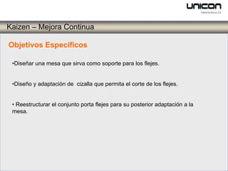 Kaizen – Mejora Continua

Objetivos Específicos

 •Diseñar una mesa que sirva como soporte para los flejes.


 •Diseño y adaptación de cizalla que permita el corte de los flejes.


 • Reestructurar el conjunto porta flejes para su posterior adaptación a la
 mesa.
 