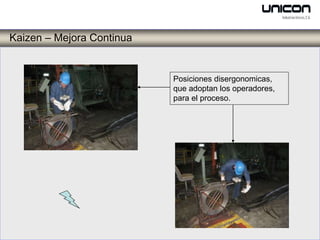 Kaizen – Mejora Continua


                           Posiciones disergonomicas,
                           que adoptan los operadores,
                           para el proceso.
 