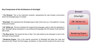 Microsoft Silverlight and adobe flash ppt | PPTX