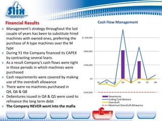 Cash Flow Management
» Management’s strategy throughout the last
  couple of years has been to substitute hired
  machines with owned ones, preferring the       £1,200,000

  purchase of A type machines over the M
  type
                                                  £800,000
» During Y1 the Company financed its CAPEX
  by contracting several loans.
» As a result Company’s cash flows were tight     £400,000
  in those periods in which machines were
  purchased
» Cash requirements were covered by making              £0
  use of the overdraft allowance                              Q1   Q2      Q3     Q4    Q5    Q6      Q7   Q8

» There were no machines purchased in
  Q4, Q6 & Q8                                    -£400,000

» Debentures issued in Q4 & Q5 were used to                             Deventures
                                                                        Ending Cash Balance
  refinance the long term debt                                          Overdraft
» The Company NEVER went into the mafia                                 Maximum Overdraft Allowance
 