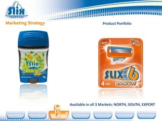 Product Portfolio




Available in all 3 Markets: NORTH, SOUTH, EXPORT
 