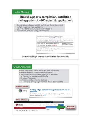 SBGrid supports compilation, installation
and upgrades of ~300 scientiﬁc applications
Several Software Categories (EM, NMR...