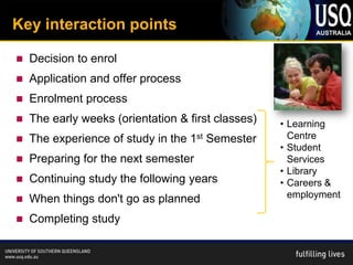 Key interaction points

   Decision to enrol
   Application and offer process
   Enrolment process
   The early weeks (orientation & first classes)   • Learning
   The experience of study in the 1st Semester       Centre
                                                    • Student
   Preparing for the next semester                   Services
                                                    • Library
   Continuing study the following years            • Careers &
   When things don't go as planned                   employment

   Completing study
 