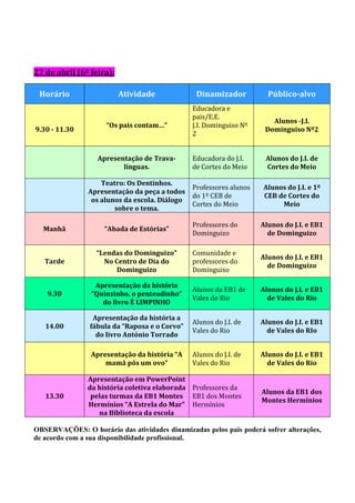 27 de abril (6ª feira):

 Horário                  Atividade              Dinamizador           Público-alvo
                                                Educadora e
                                                pais/E.E.
                                                                        Alunos -J.I.
                     “Os pais contam…”          J.I. Dominguiso Nº
9.30 - 11.30                                                          Dominguiso Nº2
                                                2


                   Apresentação de Trava-       Educadora do J.I.     Alunos do J.I. de
                          línguas.              de Cortes do Meio     Cortes do Meio

                    Teatro: Os Dentinhos.
                                                Professores alunos   Alunos do J.I. e 1º
                Apresentação da peça a todos
                                                do 1º CEB de         CEB de Cortes do
                 os alunos da escola. Diálogo
                                                Cortes do Meio            Meio
                        sobre o tema.

                                                Professores do       Alunos do J.I. e EB1
  Manhã              “Abada de Estórias”
                                                Dominguizo             de Dominguizo

                  “Lendas do Dominguizo”        Comunidade e
                                                                     Alunos do J.I. e EB1
   Tarde            No Centro de Dia do         professores do
                                                                       de Dominguizo
                        Dominguizo              Dominguiso

                  Apresentação da história
                                                Alunos da EB1 de     Alunos do J.I. e EB1
    9.30         “Quinzinho, o penteadinho”
                                                Vales do Rio           de Vales do Rio
                    do livro É LIMPINHO

                 Apresentação da história a
                                                Alunos do J.I. de    Alunos do J.I. e EB1
   14.00        fábula da “Raposa e o Corvo”
                                                Vales do Rio           de Vales do RIo
                  do livro António Torrado

                 Apresentação da história “A    Alunos do J.I. de    Alunos do J.I. e EB1
                     mamã pôs um ovo”           Vales do Rio           de Vales do Rio

                Apresentação em PowerPoint
                da história coletiva elaborada Professores da
                                                                     Alunos da EB1 dos
   13.30         pelas turmas da EB1 Montes EB1 dos Montes
                                                                     Montes Hermínios
                Hermínios “A Estrela do Mar” Hermínios
                   na Biblioteca da escola

OBSERVAÇÕES: O horário das atividades dinamizadas pelos pais poderá sofrer alterações,
de acordo com a sua disponibilidade profissional.
 