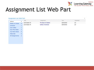 Assignment List Web Part