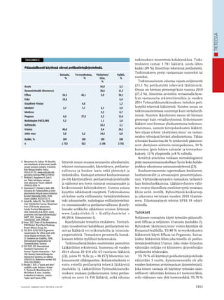 tieteessä 
tutkimuksen teoreettista kohdejoukkoa. Tutki­mukseen 
vastasi 3 781 lääkäriä, joista lähes 
kaikki (99 %) ilmoittivat tekevänsä potilastyötä. 
Tutkimukseen pystyi vastaamaan suomeksi tai 
ruotsiksi. 
Tutkimusaineisto edustaa vajaata neljännestä 
(23,1 %) potilastyötä tekevistä lääkäreistä. 
Osuus on hieman pienempi kuin vuonna 2010 
(27,2 %). Aineistoa arvioitiin vertaamalla kyse­lyyn 
vastanneita rekisteritietoihin ja vuoden 
2014 Työmarkkinatutkimuksen tietoihin poti­lastyötä 
tekevistä lääkäreistä. Naisten osuus on 
tutkimusaineistossa suurempi kuin vertailuryh­missä. 
Nuorten ikäryhmien osuus oli hieman 
pienempi kuin vertailuryhmissä. Erikoistuneet 
lääkärit ovat hieman yliedustettuina tutkimus­aineistossa, 
samoin terveyskeskusten lääkärit. 
Sen sijaan ryhmä ’yksityinen/muu’ on vastan­neiden 
ryhmässä lievästi aliedustettuna. Tähän 
ryhmään kuuluvista 66 % työskenteli päätoimi­sesti 
yksityisen sektorin toimipaikoissa, 14 % 
kunnissa (pois lukien sairaalat ja terveyskes­kukset), 
12 % yliopistolla ja 8 % valtiolla. 
Kerättyä aineistoa voidaan metodologisesti 
­pitää 
taustaominaisuuksiltaan hyvin koko kohde­joukkoa 
edustavana satunnaisnäytteenä (23). 
Kouluarvosanoista raportoidaan keskiarvot, 
luottamusvälit ja arvosanojen prosenttijakau­mat. 
Väittämäkysymysten vastauksia tarkastel­laan 
kolmiluokkaisina. Lääkäriryhmien välis­ten 
erojen tilastollista merkitsevyyttä testataan 
khiin neliö -testillä. Ryhmittäisiä keskiarvoja 
ja jakaumia verrataan vuoden 2010 tilantee­seen. 
Tilastoanalyysit tehtiin SPSS 19 -ohjel­mistolla. 
Tulokset 
Neljännes vastaajista käytti työssään pääasialli­sesti 
Efficaa ja neljännes Uranusta (taulukko 2). 
Ryhmässä ’yksityinen/muu’ eniten käyttäjiä oli 
DynamicHealthilla. Yli 80 % terveyskeskusten 
lääkäreistä käytti Efficaa tai Pegasosta. Sairaa­loiden 
lääkäreistä lähes joka toisella oli potilas­tietojärjestelmänä 
Uranus. Joka viides kirjautuu 
vähintään neljään eri kliiniseen järjestelmään 
potilastyötä tehdessään. 
Yli 70 % oli käyttänyt potilastietojärjestelmää 
vähintään 3 vuotta, kymmenesosalla oli alle 
vuoden kokemus arvioimastaan järjestelmästä. 
Joka toinen vastaaja oli käyttänyt työssään sään­nöllisesti 
vähintään kolmea eri tuotemerkkiä, 
reilu viidennes vain yhtä tuotemerkkiä. Yli 70 % 
Taulukko 2. 
Pääasiallisesti käytössä olevat potilastietojärjestelmät. 
6 Menachemi N, Collum TH. Benefits 
and drawbacks of electronic health 
record systems (viitattu 4.9.2014). 
Risk Manag Healthc Policy. 
2011;4;47–55. www.ncbi.nlm.nih. 
gov/pmc/articles/PMC3270933/ 
7 Winblad I, Hyppönen H, Salo S 
ym. Onko tietokone vastaan-oton 
aika­varas? 
Suom Lääkäril 
2009;63;3956–9. 
8 Heponiemi T, Vänskä J, Aalto AM, 
Elovainio M. Potilastyöhön ja tieto-järjestelmiin 
liittyvä stressi lisääntyi: 
Kyselyt lääkäreille 2006–2010. 
Suom Lääkäril 2012;67;51–5. 
9 Edsall RL, Adler KG. The 2011 EHR 
User Satisfaction Survey. Responses 
from 2719 family physicians. 
Family Practice Management 
2011 (siteerattu 4.8.2014). www. 
praxisemr.com/SpecialDownloads/ 
AAFP_2011_Survey_of_User_­Satisfaction_ 
with_EHR.pdf. 
10 Anon. 2013 State of the Ambulatory 
EHR Market. Black Book Rankings. 
Brown-Wilson Group, Inc. 
11 ISO 9241-11/ISO 9241 Ergonomic 
requirements for office work with 
visual display terminals, Part 
11: Guidance on Usability, 1998, 
International Organization for 
Standardization, Geneve. 
12 ISO 9241-210, International 
Standard: Ergonomics of 
­Human– 
System Interaction – Part 
210: Human-­Centred 
Design for 
Interactive Systems, 1st edition 
2010-03-15, Reference number ISO 
9241-210:2010(E). 
13 Brooke J. SUS: a ”quick and dirty” 
usability scale. Kirjassa: Jordan 
P, Thomas B, Weerdmeester T, 
­McClelland 
A, toim. Usability 
­Evaluation 
in Industry. Lontoo: 
Taylor and Francis 1996. 
Sairaala, 
% 
Terveyskeskus, 
% 
Yksityinen/ 
muu, 
% 
Kaikki, 
% 
Acute 10,0 3,3 
DynamicHealth (Doctorex) 39,6 11,7 
Effica 24,5 46,1 5,0 24,1 
Esko 10,6 5,4 
Graafinen Finstar 4,0 1,3 
Mediatri 2,7 7,7 2,7 3,9 
Medicus 2,3 0,7 
Pegasos 6,0 37,0 5,2 13,4 
Radiologien PACS/RIS 5,2 1,1 3,0 
Softmedic 10,3 3,1 
Uranus 46,0 9,4 24,1 
Jokin muu 5,0 5,2 14,4 6,0 
Kaikki, % 100 100 100 100 
n 1 753 922 1 106 3 781 
liittyivät muun muassa seuraaviin aihealueisiin: 
tekniset ominaisuudet, käytettävyys, potilastur­vallisuus 
ja hoidon laatu sekä yhteistyö ja 
tiedon­kulku. 
Vastaajat antoivat kouluarvosanan 
(4–10) käyttämälleen potilastietojärjestelmälle 
ja valitsivat sen hyvin toimivat ominaisuudet ja 
keskeisimmät kehityskohteet. Uutena asiana 
kysyttiin sähköisestä reseptistä. Tutkimuksessa 
oli kolme uutta erillisosiota: tietojärjestelmien 
tuki johtamiselle, radiologian erillisjärjestelmi­en 
ominaisuudet ja potilasturvallisuus (kysely­lomake 
artikkelin sähköisen version liitteenä: 
www.laakarilehti.fi  Sisällysluettelot  
49/2014, liiteaineisto 1). 
Kyselylomake testattiin etukäteen. Testiryh­män 
muodostivat kahdeksan potilastyössä toi­mivaa 
lääkäriä eri erikoisaloilta ja toiminta­ympäristöistä. 
Testauksen perusteella lomak­keeseen 
tehtiin tyylillisiä tarkennuksia. 
Tutkimushenkilöiden osoitetiedot poimittiin 
Lääkäriliiton rekisteristä. Suomessa oli vuoden 
2014 alussa 20 110 alle 65-vuotiasta lääkäriä 
(22), joista 91 %:lle (n = 18 257) lähetettiin tut­kimusviestit 
sähköpostitse. Rekisteritiedoista ei 
voitu eritellä potilastyötä tekeviä lääkäreitä 
(­taulukko 
1). Lääkäriliiton Työmarkkinatutki­muksen 
mukaan (julkaisematon tieto) potilas­työssä 
on noin 16 350 lääkäriä, mikä edustaa 
Suomen Lääkäri lehti 49/2014 v sk 69 3353 
 