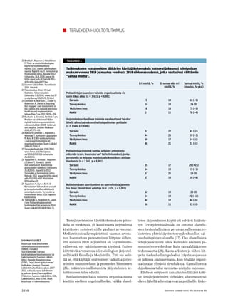 Terveydenhuoltotutkimus 
Tietojärjestelmien käyttökokemuksen pituu­della 
on merkitystä, yli kuusi vuotta järjestelmiä 
käyttäneet antoivat niille parhaat arvosanat. 
Mediat­rin 
sairaalaympäristössä saaman arvosa­nan 
huomattava paraneminen liittynee siihen, 
että vuonna 2010 järjestelmä oli käyttöönotto­vaiheessa, 
nyt vakiintuneessa käytössä. Eniten 
kiitettäviä arvosanoja oli radiologian järjestel­millä 
sekä Eskolla ja Mediatrilla. Tätä voi selit­tää 
se, että käyttäjät ovat voineet vaikuttaa järjes­telmien 
suunnitteluun ja prosessien hiomiseen 
(26). Lääkärien osallistumista järjestelmien ke­hittämiseen 
tulee edistää. 
Potilastietojen haku toisesta organisaatiosta 
koettiin edelleen ongelmalliseksi, vaikka alueel­listen 
järjestelmien käyttö oli selvästi lisäänty­nyt. 
Terveydenhuoltolaki on antanut alueelli­seen 
tiedonhallintaan perustan salliessaan re­kisterien 
yhteiskäytön terveydenhuollon sai­raanhoitopiirien 
alueella (27). Osa alueellisista 
tietojärjestelmistä tukee kuitenkin edelleen pa­remmin 
terveyskeskus- kuin sairaalalääkärien 
tiedonsaantia (28). Kanta-arkiston ja siihen liit­tyvän 
tiedonhallintapalvelun käytön sujuvuus 
on jatkossa avainasemassa, kun tehdään organi­saatiorajat 
ylittäviä tietohakuja. Kansallisessa 
ohjauksessa tulisi varmistaa arkityön sujuvuus. 
Edelleen erityisesti sairaaloiden lääkärit koki­vat 
tietojärjestelmien virheiden aiheuttavan tai 
olleen lähellä aiheuttaa vaaraa potilaalle. Koke­21 
Winblad I, Reponen J, Hämäläinen 
P. Tieto- ja viestintäteknologian 
käyttö terveydenhuollossa 
vuonna 2011: ­tilanne 
ja kehityksen 
suunta. Raportti no. 3. Terveyden ja 
hyvinvoinnin laitos, Helsinki 2012 
(siteerattu 26.8.2014). www.thl. 
fi/thl-client/pdfs/825d0af8-f97c- 
4192-bf5b-ba5e1bf773aa 
22 Suomen Lääkäriliitto. Vuositilasto 
2014. Helsinki. 
23 Tilastokeskus. Virsta Virtual 
­Statistics. 
Satunnaisnäyte 
(siteerattu 5.9.2014). www.stat.fi/ 
virsta/­tkeruu/ 
03/05/lt_01.html 
24 Cresswell K, Morrison Z, Crowe S, 
Robertson A, Sheikh A. Anything 
but engaged: user involvement in 
the context of a national electronic 
health record implementation. 
Inform Prim Care 2011;19;191–206. 
25 Ruskoaho J, Vänskä J, Heikkilä T ym. 
Postitse vai sähköisesti? Näke-myksiä 
tiedonkeruumenetelmän 
valintaan Lääkäri 2008 -tutkimuk-sen 
pohjalta. Soslääk Aikakausl 
2010;47;279–85. 
26 Alanko H, Leinonen T, Reponen J, 
Niinimäki T, Karhunen-Lappalainen 
P, Aura A. ESKO-verkkokertomus 
– sairauskertomustietoa yli 
organisaatiorajojen. Suom Lääkäril 
1998;63;2590–2. 
27 Terveydenhuoltolaki 1326/2010. 
www.finlex.fi/fi/laki/ajanta-sa/ 
2010/20101326 (siteerattu 
26.8.2014). 
28 Hyppönen H, Winblad I, Reponen 
J, Lääveri T, Vänskä J. Lääkä-rien 
­kokemukset 
alueellisesta 
potilastiedon vaihdosta (siteerattu 
26.8.2014). Raportti 5/2012. 
Terveyden ja hyvinvoinnin laitos, 
Helsinki 2012. www.thl.fi/thl-client/ 
pdfs/f4191f01-b6f7-46c0-b0eb- 
8358a66aca39 
29 Hyppönen H, Hyry J, Kyrki A. 
Kansalaisten kokemukset sosiaali-ja 
terveydenhuollon sähköisistä 
asiointipalveluista. Terveyden ja 
hyvinvoinnin laitos 2014, raportin 
käsikirjoitus. 
30 Vainiomäki S, Hyppönen H, Kaipio 
J ym. Potilastietojärjestelmät 
­tuotemerkeittäin 
arvioituna 2014. 
Suom Lääkäril 2014;69:3361–71. 
sidonnaisuudet 
Kirjoittajat ovat ilmoittaneet 
­sidonnaisuutensa 
seuraavasti 
(ICMJE:n lomake): 
Suvi Vainiomäki: korvaus 
­käsikirjoituksen 
kirjoittamisesta tai 
tarkistamisesta (Suomen Lääkäri­liitto). 
Hannele Hyppönen: muu 
(STM). Tinja Lääveri: johtokunnan/ 
hallituksen jäsenyys (Suomen 
Lääkäri­liitto, 
hallituksen jäsen 2007– 
2013, valtuuskunnan, työryhmien 
ja jaoksien jäsen), luentopalkkiot 
(Talentum, Suomen Lääkäriliitto, GSK, 
Lääkäripäivät), muu (STM). Muut 
kirjoittajat: ei sidonnaisuuksia. 
Taulukko 4. 
Tutkimukseen vastanneiden lääkärien käyttäjäkokemuksia koskevat jakaumat toimipaikan 
mukaan vuonna 2014 ja muutos vuodesta 2010 niiden osuudessa, jotka vastasivat väittämiin 
”samaa mieltä”. 
Eri mieltä, % Ei samaa eikä eri 
mieltä, % 
Samaa mieltä, % 
(muutos, %-yks.) 
Potilastietojen saaminen toisesta organisaatiosta vie 
usein liikaa aikaa (n = 3 613, p  0,001) 
Sairaala 9 10 81 (+5) 
Terveyskeskus 16 10 74 (0) 
Yksityinen/muu 8 15 77 (+5) 
Kaikki 11 11 78 (+4) 
Järjestelmän virheellinen toiminta on aiheuttanut tai ollut 
lähellä aiheuttaa vakavan haittatapahtuman potilaalle 
(n = 3 684, p  0,001) 
Sairaala 37 22 41 (–1) 
Terveyskeskus 44 25 31 (+3) 
Yksityinen/muu 69 17 14 (–1) 
Kaikki 48 21 31 (–1) 
Potilastietojärjestelmä tuottaa sellaisen yhteenveto­näkymän 
(esim. ’kuumekurvan’ tai hoitotaulukon), jonka 
perusteella on helppoa muodostaa kokonaiskuva potilaan 
tilanteesta (n = 2 543, p  0,001). 
Sairaala 55 17 29 (+15) 
Terveyskeskus 64 19 17 (+3) 
Yksityinen/muu 57 25 19 (0) 
Kaikki 57 19 24 (+8) 
Rutiinitehtävien suorittaminen on suoraviivaista ja onnis-tuu 
ilman ylimääräisiä valintoja (n = 3 674, p  0,001) 
Sairaala 62 10 28 (0) 
Terveyskeskus 64 10 26 (–11) 
Yksityinen/muu 40 12 48 (–5) 
Kaikki 56 11 33 (–3) 
3356 Suomen Lääkäri lehti 49/2014 v sk 69 
 