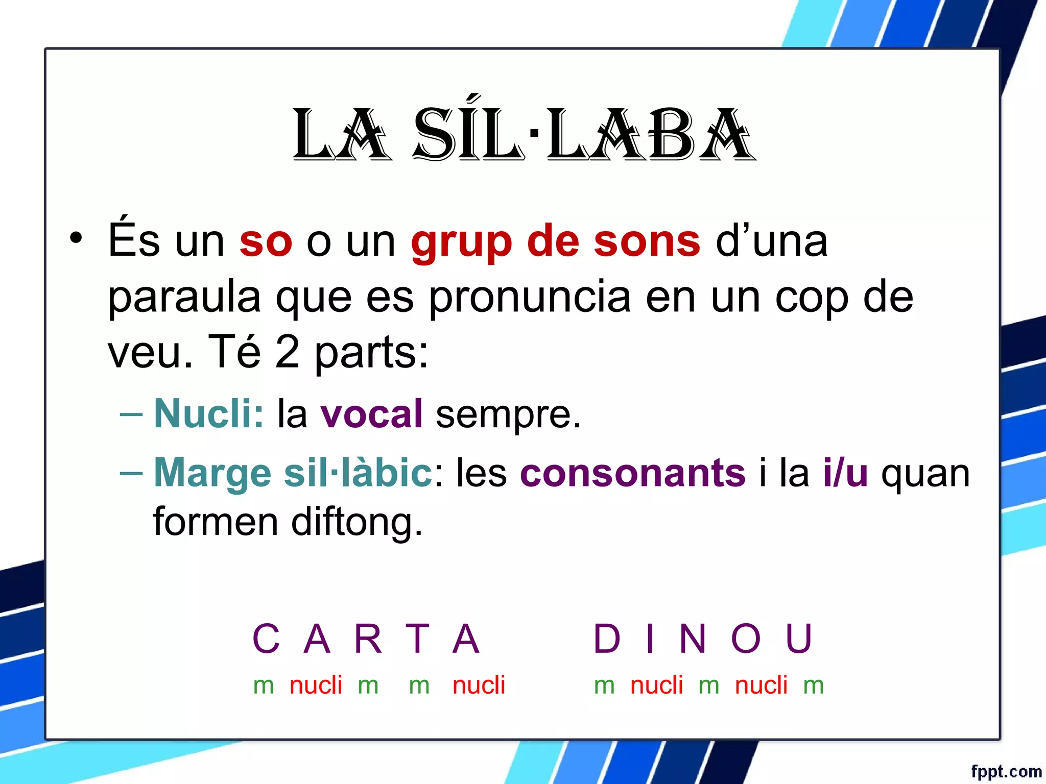 S l labes Diftongs Hiats D grafs PPT s-l-labes-diftongs-hiats-d-grafs-ppt