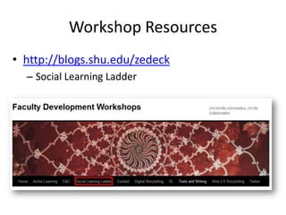Workshop Resourceshttp://blogs.shu.edu/zedeckSocial Learning Ladder