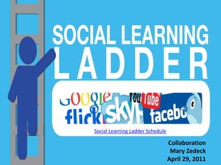 Social Learning Ladder Schedule CollaborationMary Zedeck April 29, 2011 