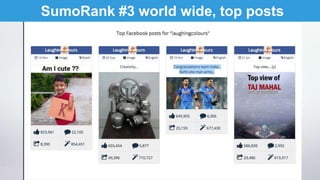 How to Increase Facebook Engagement with BuzzSumo and Mari Smith Slide 16