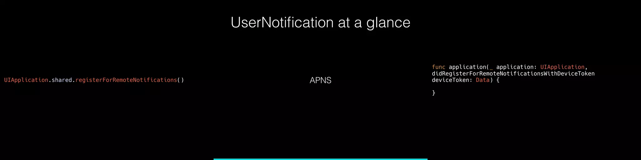 UserNotiﬁcation at a glance
UIApplication.shared.registerForRemoteNotifications() APNS
func application(_ application: UIApplication,
didRegisterForRemoteNotificationsWithDeviceToken
deviceToken: Data) {
}
 