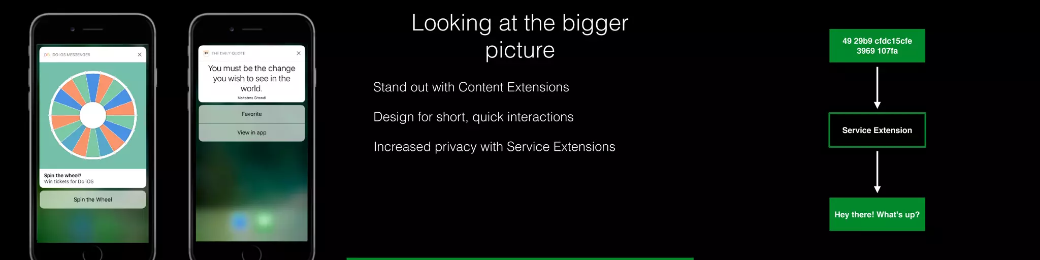Looking at the bigger
picture
Stand out with Content Extensions
Design for short, quick interactions
Increased privacy with Service Extensions
Hey there! What's up?
49 29b9 cfdc15cfe
3969 107fa
Service Extension
 