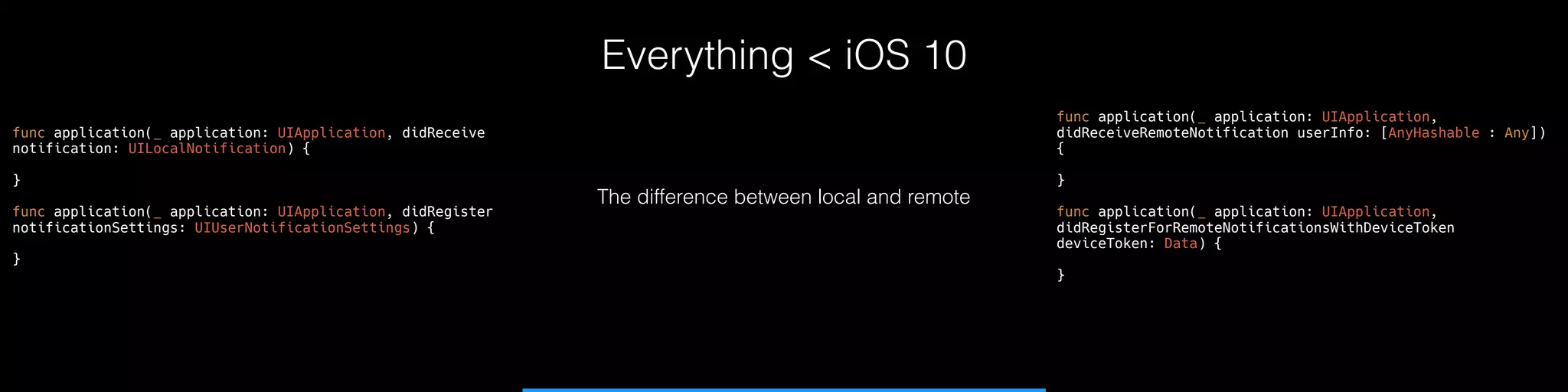 Everything < iOS 10
The difference between local and remote
func application(_ application: UIApplication,
didReceiveRemoteNotification userInfo: [AnyHashable : Any])
{
}
func application(_ application: UIApplication,
didRegisterForRemoteNotificationsWithDeviceToken
deviceToken: Data) {
}
func application(_ application: UIApplication, didReceive
notification: UILocalNotification) {
}
func application(_ application: UIApplication, didRegister
notificationSettings: UIUserNotificationSettings) {
}
 
