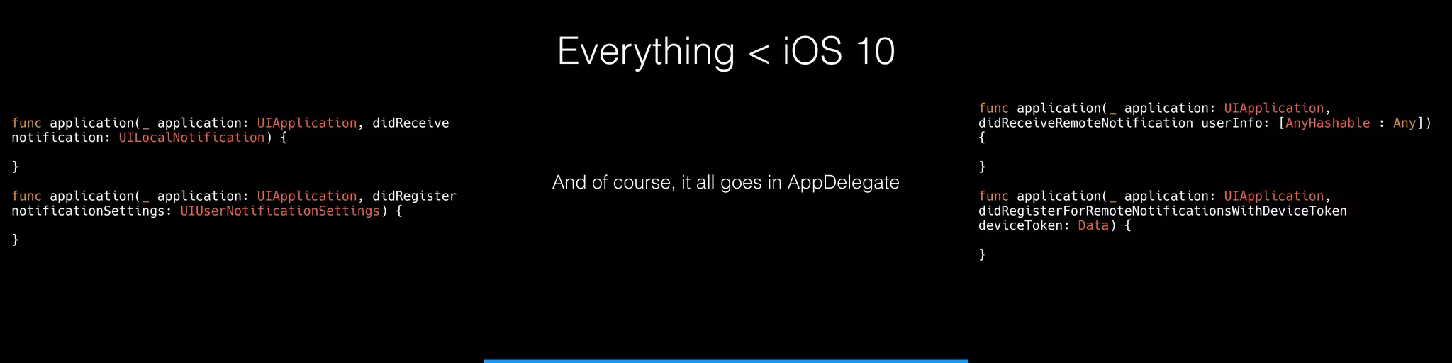 Everything < iOS 10
And of course, it all goes in AppDelegate
func application(_ application: UIApplication,
didReceiveRemoteNotification userInfo: [AnyHashable : Any])
{
}
func application(_ application: UIApplication,
didRegisterForRemoteNotificationsWithDeviceToken
deviceToken: Data) {
}
func application(_ application: UIApplication, didReceive
notification: UILocalNotification) {
}
func application(_ application: UIApplication, didRegister
notificationSettings: UIUserNotificationSettings) {
}
 