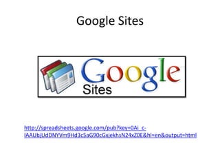 Google Siteshttp://spreadsheets.google.com/pub?key=0Ai_c-lAAUbjUdDNYVm9Hd3c5aG90cGxjekhsN24xZ0E&hl=en&output=html