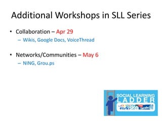 Additional Workshops in SLL SeriesCollaboration – Apr 29Wikis, Google Docs, VoiceThreadNetworks/Communities – May 6NING, Grou.ps