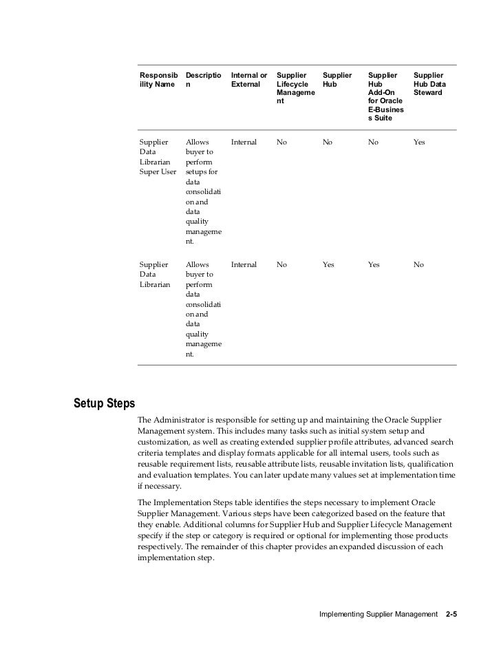 Sample letter requesting missing information picture
