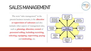 Sales Management Principles SALES LEADERSHP AND MANAGEMENT | PPTX