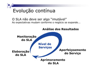 Evolução contínua
O SLA não deve ser algo “imutável”
As expectativas mudam conforme o negócio se expande...

                        Análise dos Resultados

   Monitoração
     do SLA
                    Nível de
                    Serviços
                                     Aperfeiçoamento
Elaboração
                                        do Serviço
  do SLA
                      Aprimoramento
                          do SLA
 