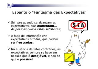 Espante o “Fantasma das Expectativas”

Sempre quando se alcançam as
expectativas, elas aumentam...                           SLA
As pessoas nunca estão satisfeitas;

A falta de informação cria
expectativas erradas, que podem
ser frustradas;

Na ausência de fatos contrários, as
expectativas sempre se baseiam
                                                     a   s
naquilo que é desejável, e não no             ta
                                                 tiv
                                            ec
que é possível.                       Ex
                                        p
 