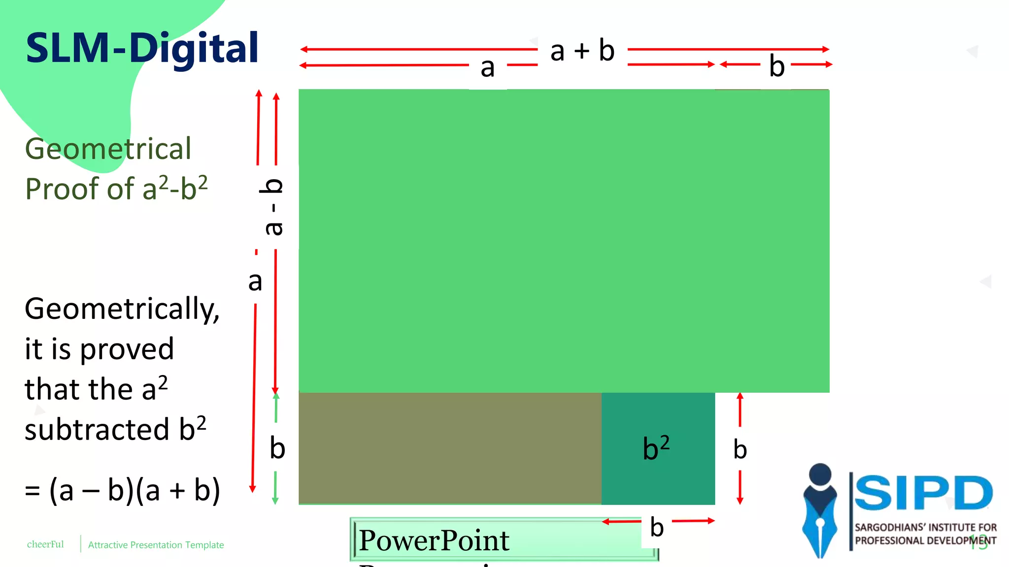 cheerFul Attractive Presentation Template 13
SLM-Digital
PowerPoint
Geometrical
Proof of a2-b2
a
a a2
b2
b
b
a2 – b2
b
a
-
b
b
a + b
Geometrically,
it is proved
that the a2
subtracted b2
= (a – b)(a + b)
 