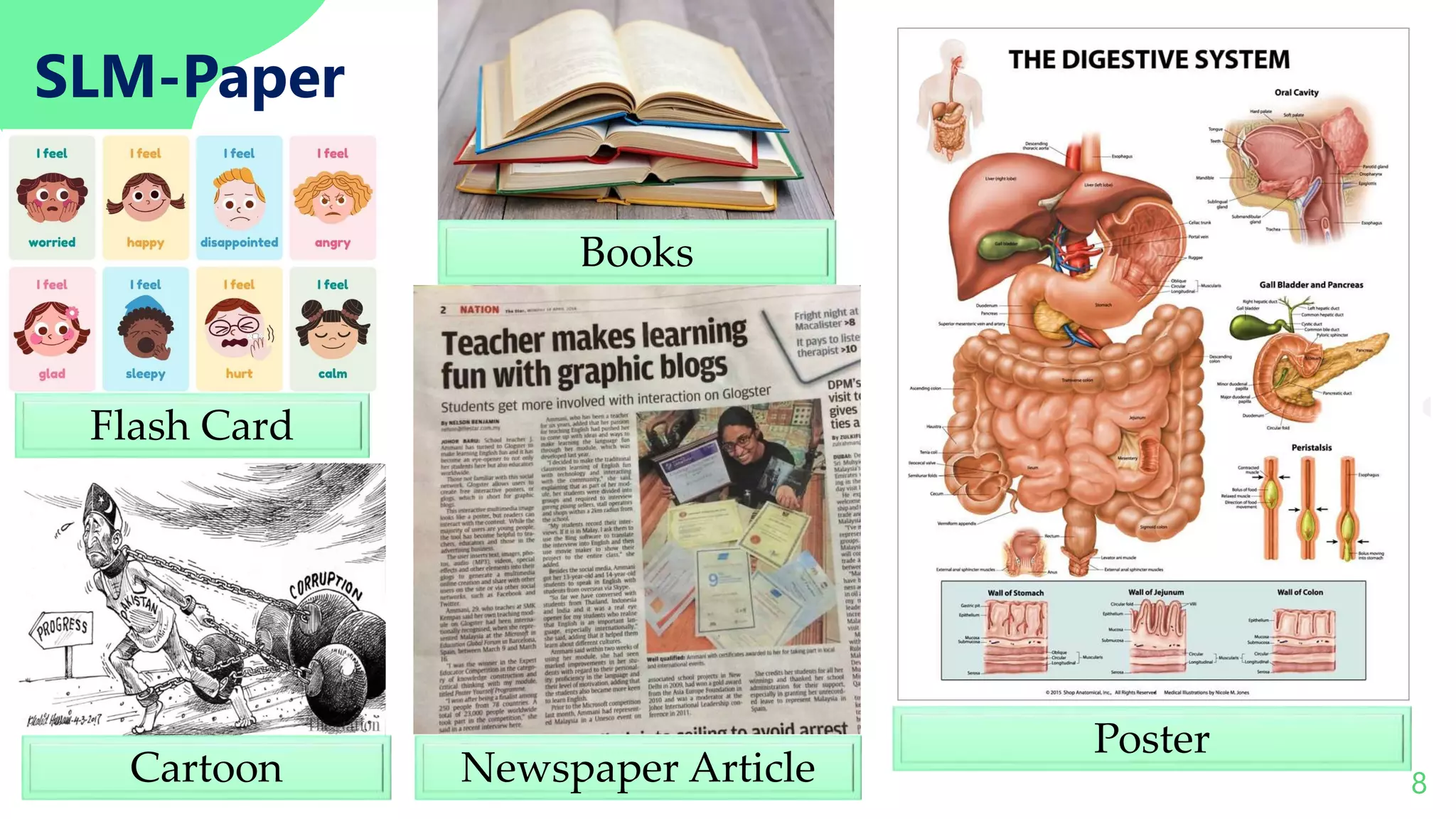 cheerFul Attractive Presentation Template 8
SLM-Paper
Flash Card
Cartoon Newspaper Article
Poster
Books
 