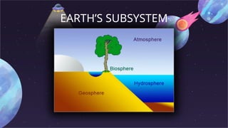 EARTH’S SUBSYSTEM
 