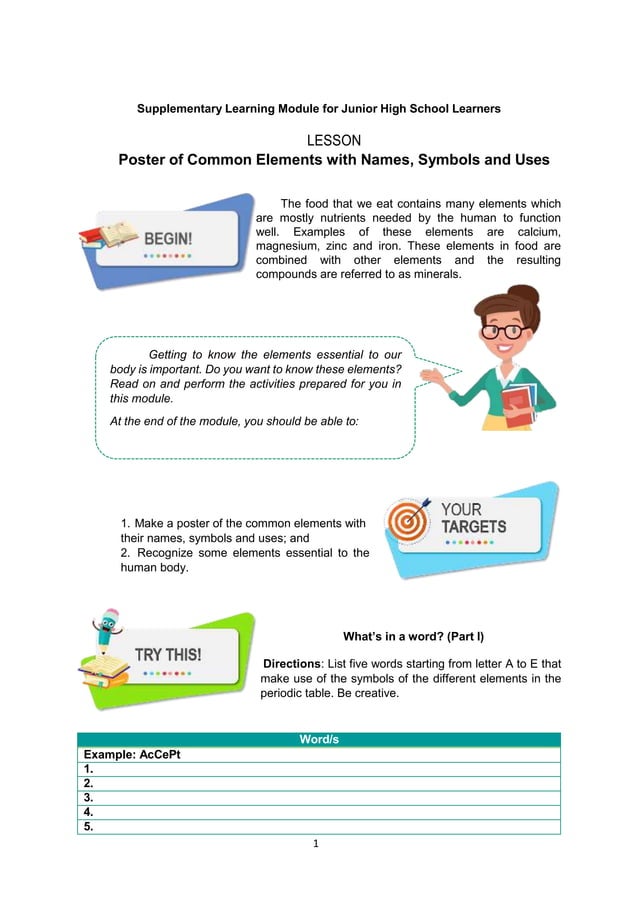 SLM # 6 -Grade 7 Science-1st Quarter-Poster of Common Elements with ...