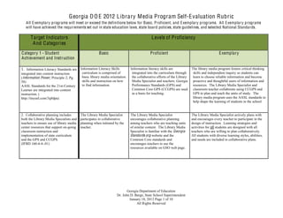 G eorgia D O E 2012 L ibrary M edia Program Self-E valuation Rubric
   A ll E xemplary programs will meet or exceed the definitions below for Basic, Proficient, and E xemplary programs. A ll E xemplar y programs
   will have achieved the requirements set out in state education laws, state board policies, state guidelines, and selected National Standards.

      T arget Indicators                                                                    L evels of Proficiency
       A nd C ategories
C ategory 1 - Student                                  Basic                               Proficient                                        E xemplary
A chievement and Instruction

1. Information Literacy Standards are Information Literacy Skills            Information literacy skills are             The library media program fosters critical thinking
integrated into content instruction        curriculum is comprised of         integrated into the curriculum through      skills and independent inquiry so students can
( Information Power ; Principle 2; Pg.     basic library media orientation    the collaborative efforts of the Library    learn to choose reliable information and become
58)                                        skills and instruction on how      Media Specialist and teachers. Georgia      proactive and thoughtful users of information and
AASL Standards for the 21st-Century        to find information.               Performance Standards (GPS) and             resources. The Library Media Specialist and
Learner are integrated into content                                           Common Core GPS (CCGPS) are used            classroom teacher collaborate using CCGPS and
instruction. (                                                                as a basis for teaching.                    GPS to plan and teach the units of study. The
http://tinyurl.com/3q8dpa)                                                                                                library media program uses the AASL standards to
                                                                                                                          help shape the learning of students in the school


2. Collaborative planning includes        The Library Media Specialist       The Library Media Specialist                The Library Media Specialist actively plans with
both the Library Media Specialists and    participates in collaborative      encourages collaborative planning           and encourages every teacher to participate in the
teachers to ensure use of library media   planning when initiated by the     among teachers who are teaching units       design of instruction. Learning strategies and
center resources that support on-going    teacher.                           of similar content. The Library Media       activities for all students are designed with all
classroom instruction and                                                    Specialist is familiar with the Georgia     teachers who are willing to plan collaboratively.
implementation of state curriculum                                           Standards.org website and the               All students with diverse learning styles, abilities,
and the GPS and CCGPS.                                                       Common Core standards and                   and needs are included in collaborative plans.
(IFBD 160-4-4-.01)                                                           encourages teachers to use the
                                                                             resources available on GSO web page.




                                                                          Georgia Department of Education
                                                                   Dr. John D. Barge, State School Superintendent
                                                                           January 18, 2012 Page 1 of 10
                                                                                All Rights Reserved
 